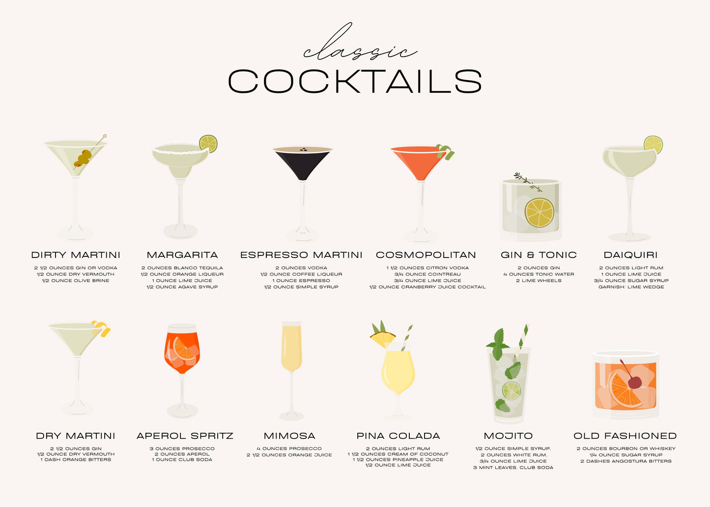 Illustrations of various cocktails with names on a white background