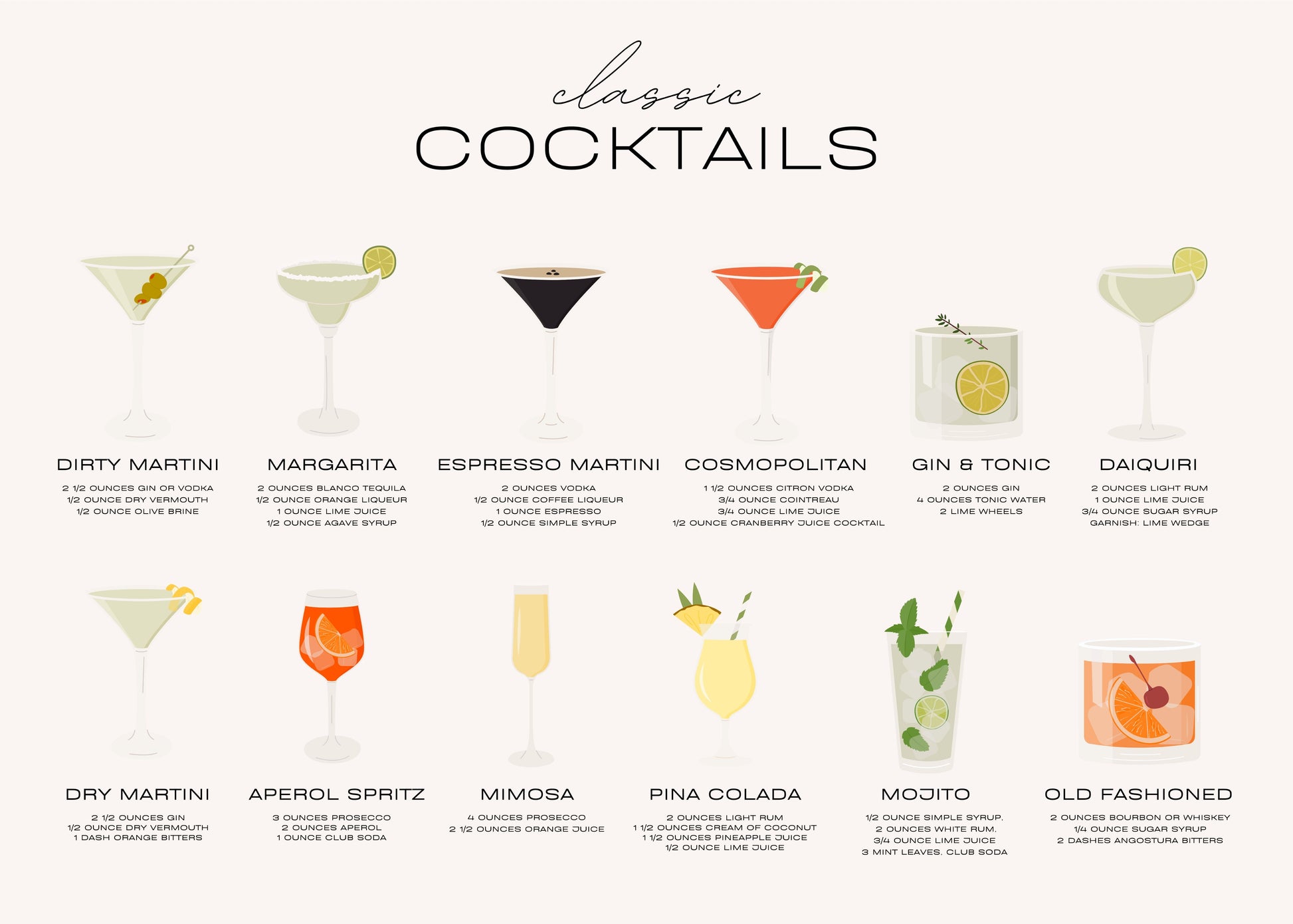 Illustrations of various cocktails with names on a white background
