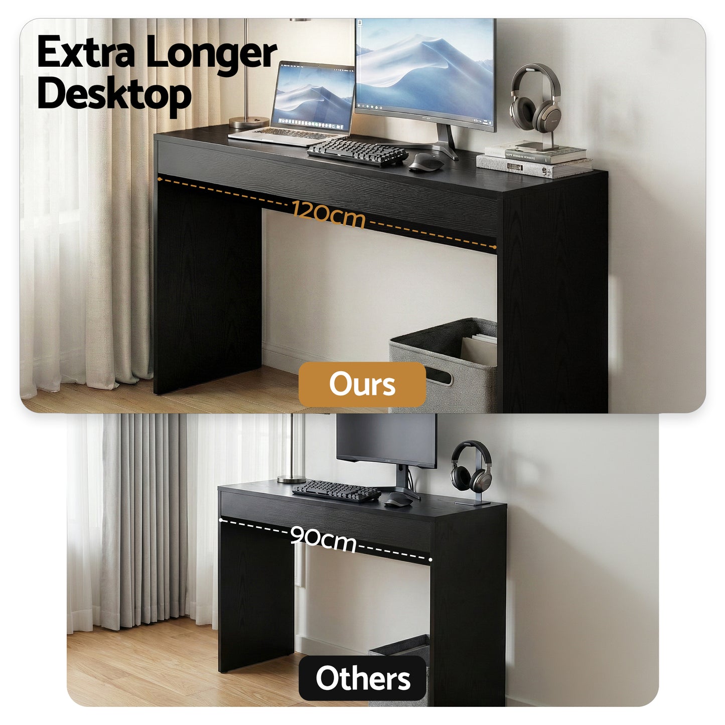 Comparison of a longer desk with computer setup and a shorter desk with computer setup.